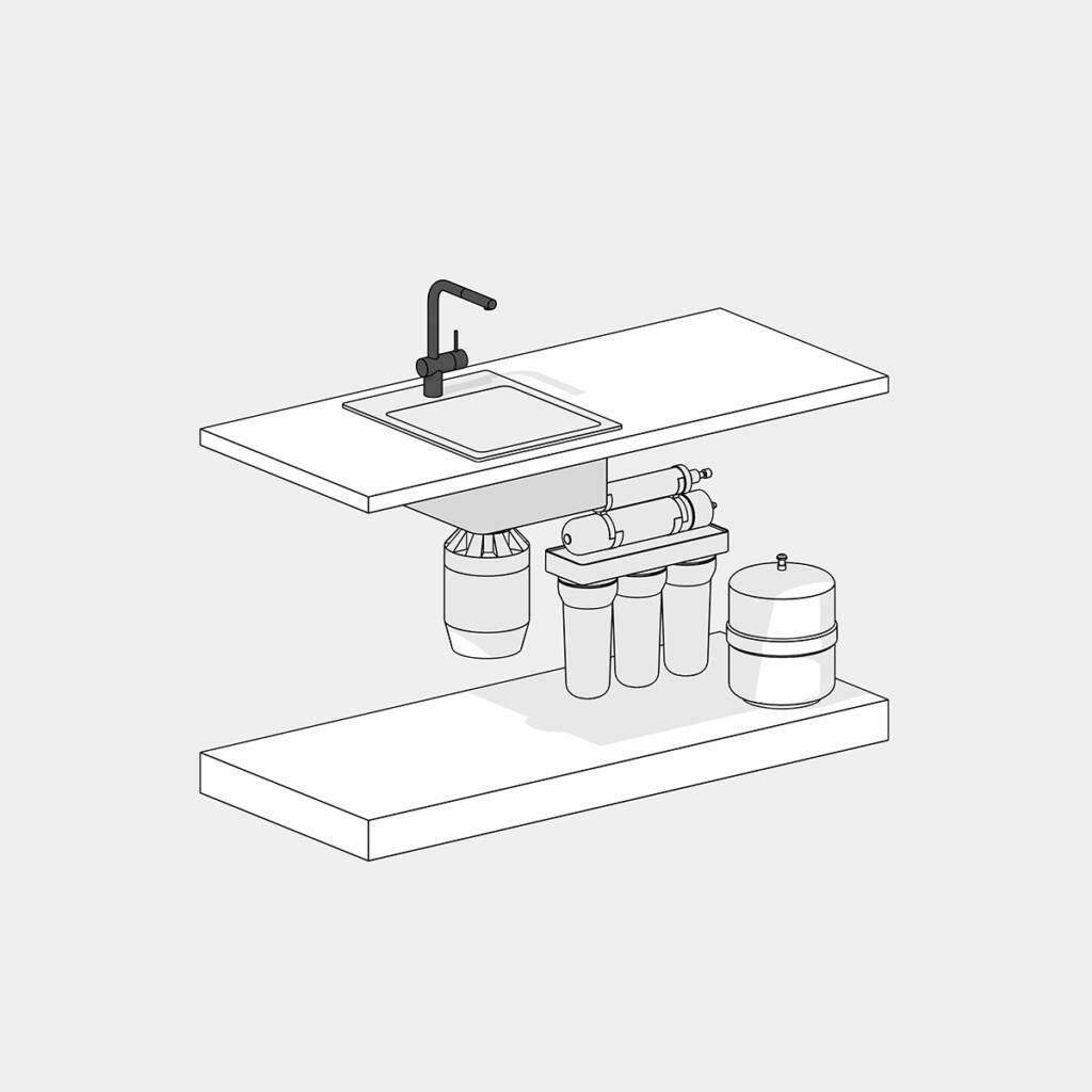 Kitchen Equipment, gsm – Smart Models