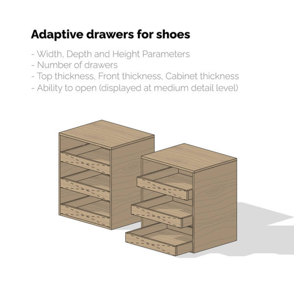 Open Wardrobe System - Image 7