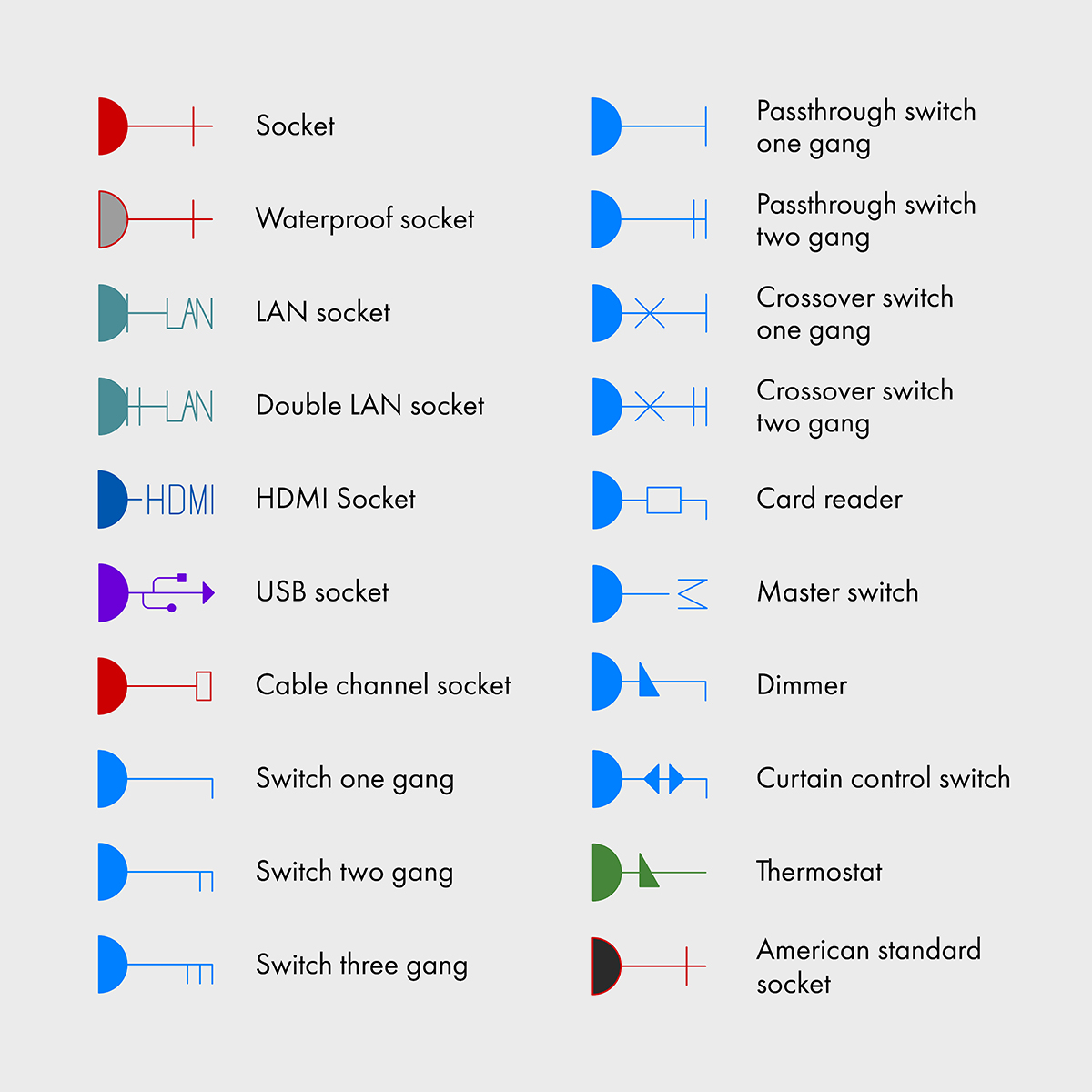 Sockets round - Image 3