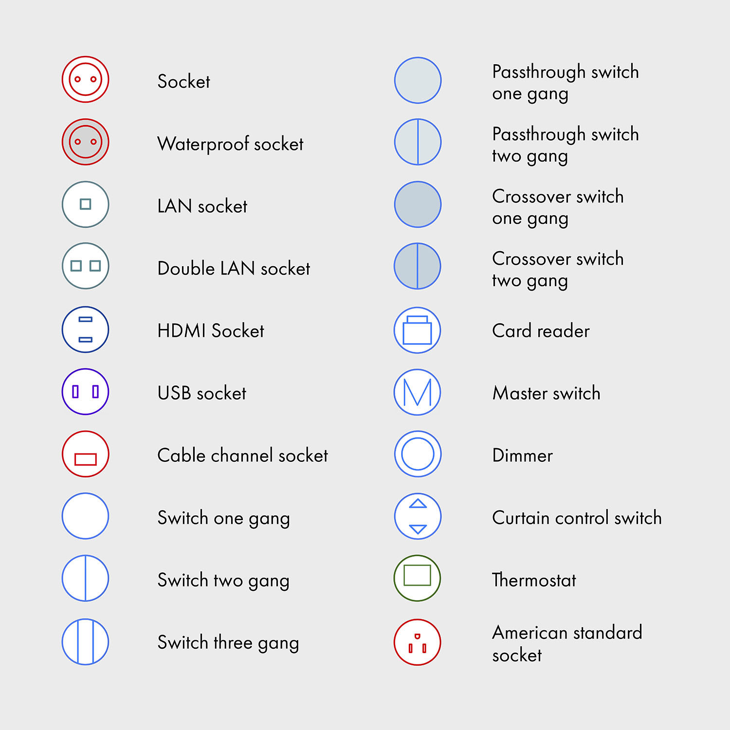 Sockets round - Image 2